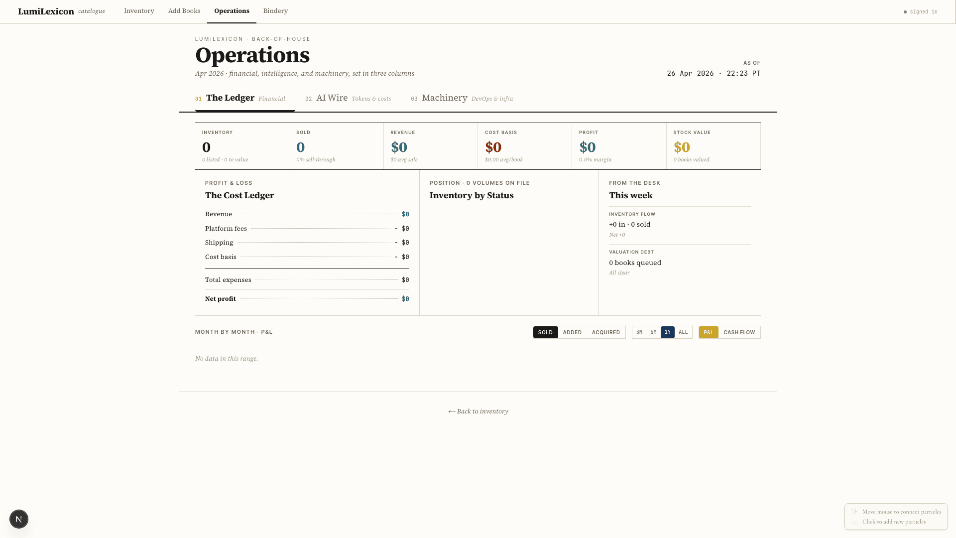 LumiLexicon operations dashboard showing P&L ledger, inventory by status, and weekly summary